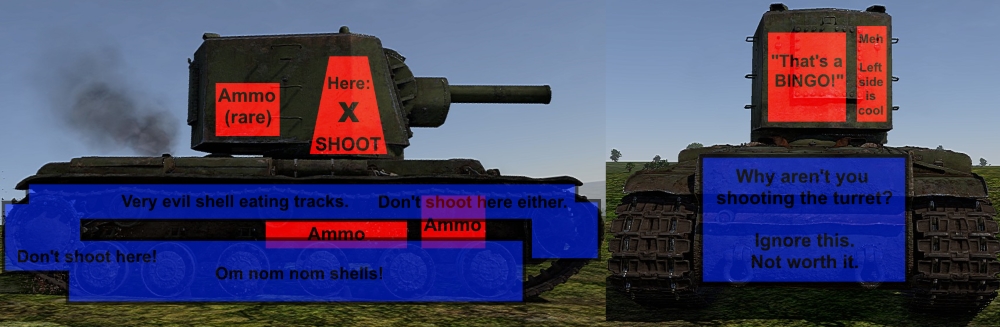 File:Where to shoot KV-2 side and rear.jpg.