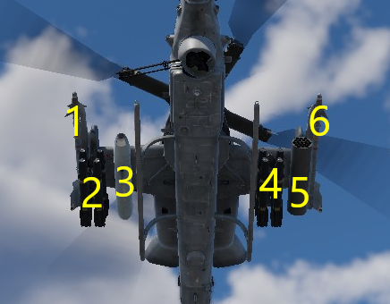 Hardpoints AH-1Z.png