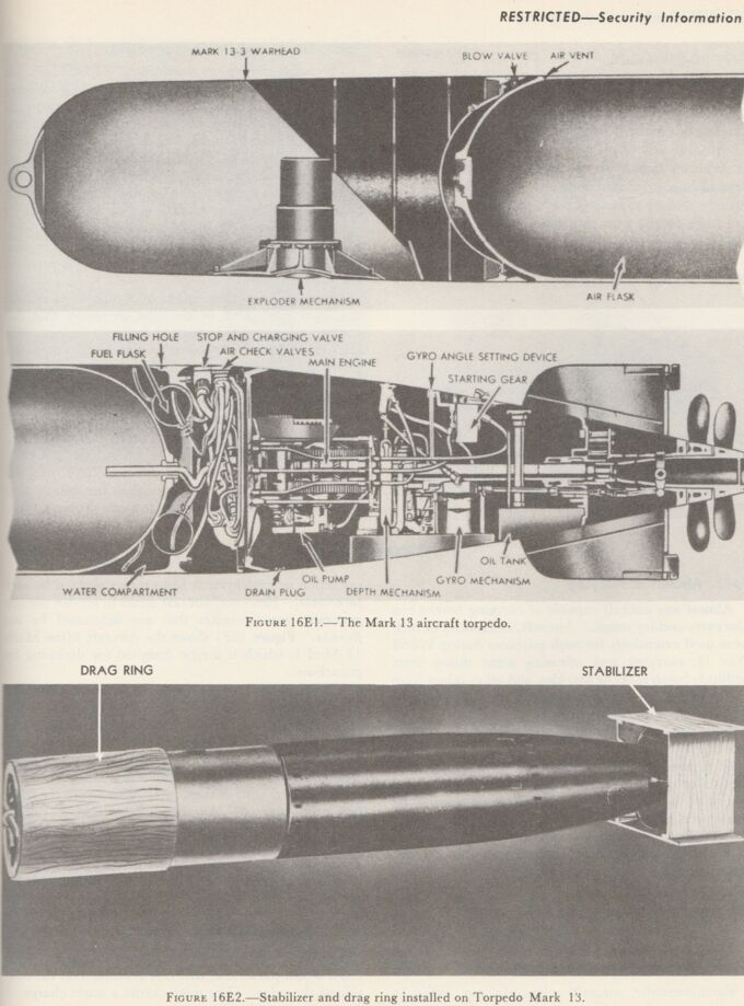 22.5-inch Mk.13, Mk.13-6 and Mk.13-6 Case torpedoes | War Thunder Wiki