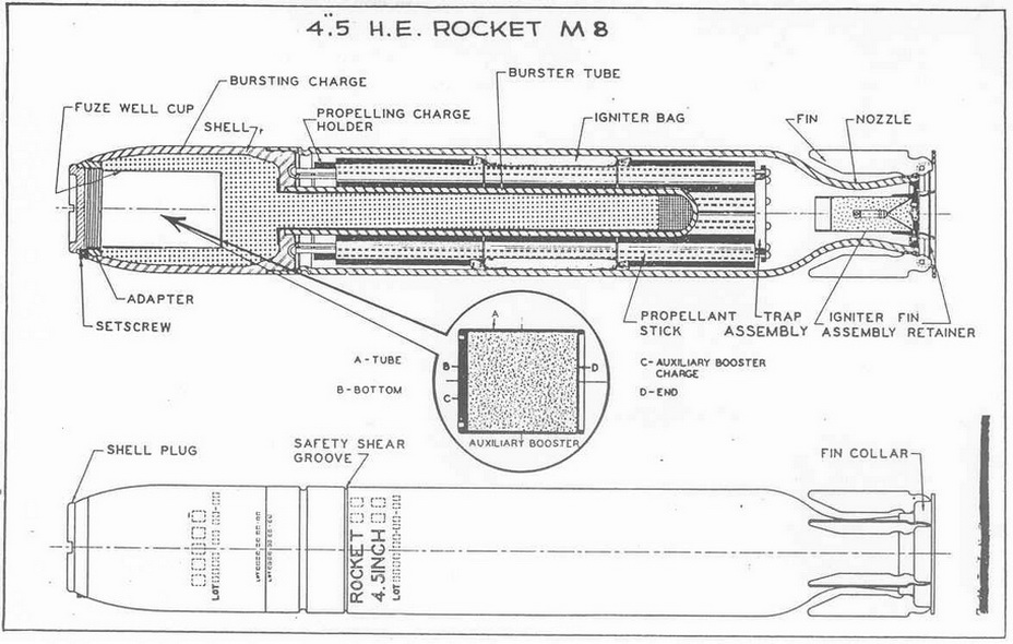 4.5 in M8 rocket diagram.jpg