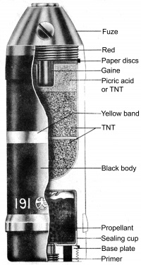 Diagram of 40 mm projectile for Ho-301 aircraft cannon