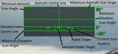 Radar C-Scope Labelled.jpg