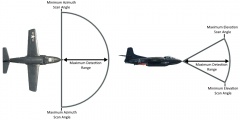Aircraft Radar Angles Diagram.jpg