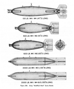 US Bombs General Information - War Thunder Wiki