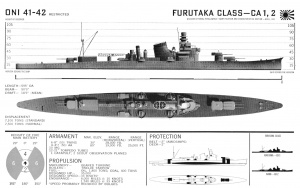 Furutaka Class
