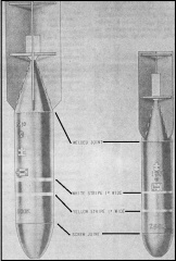 Japanese bomb typical style army.jpg