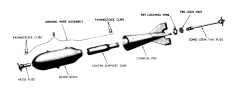AN M57A1 conical tail exploded view.png