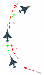 Missile Inboard annotated.png