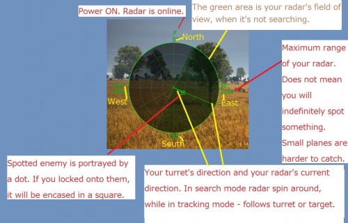 Radar explanations.jpg